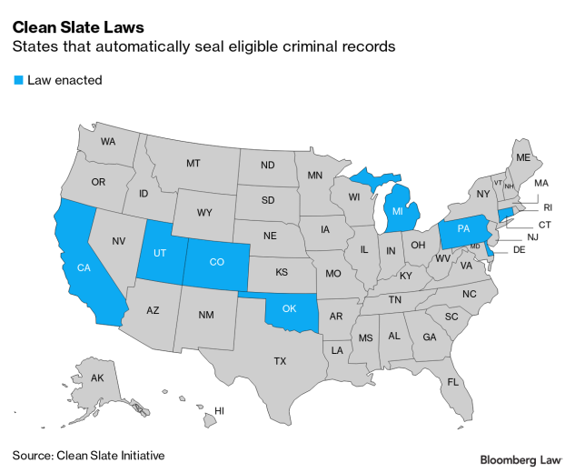 Punching In Clean Slate Laws Spreading Among States Cities punching-in-clean-slate-laws-spreading-among-states-cities